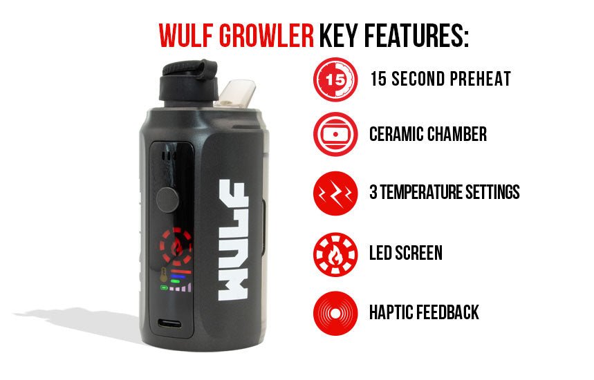 Wulf Growler Key Features
